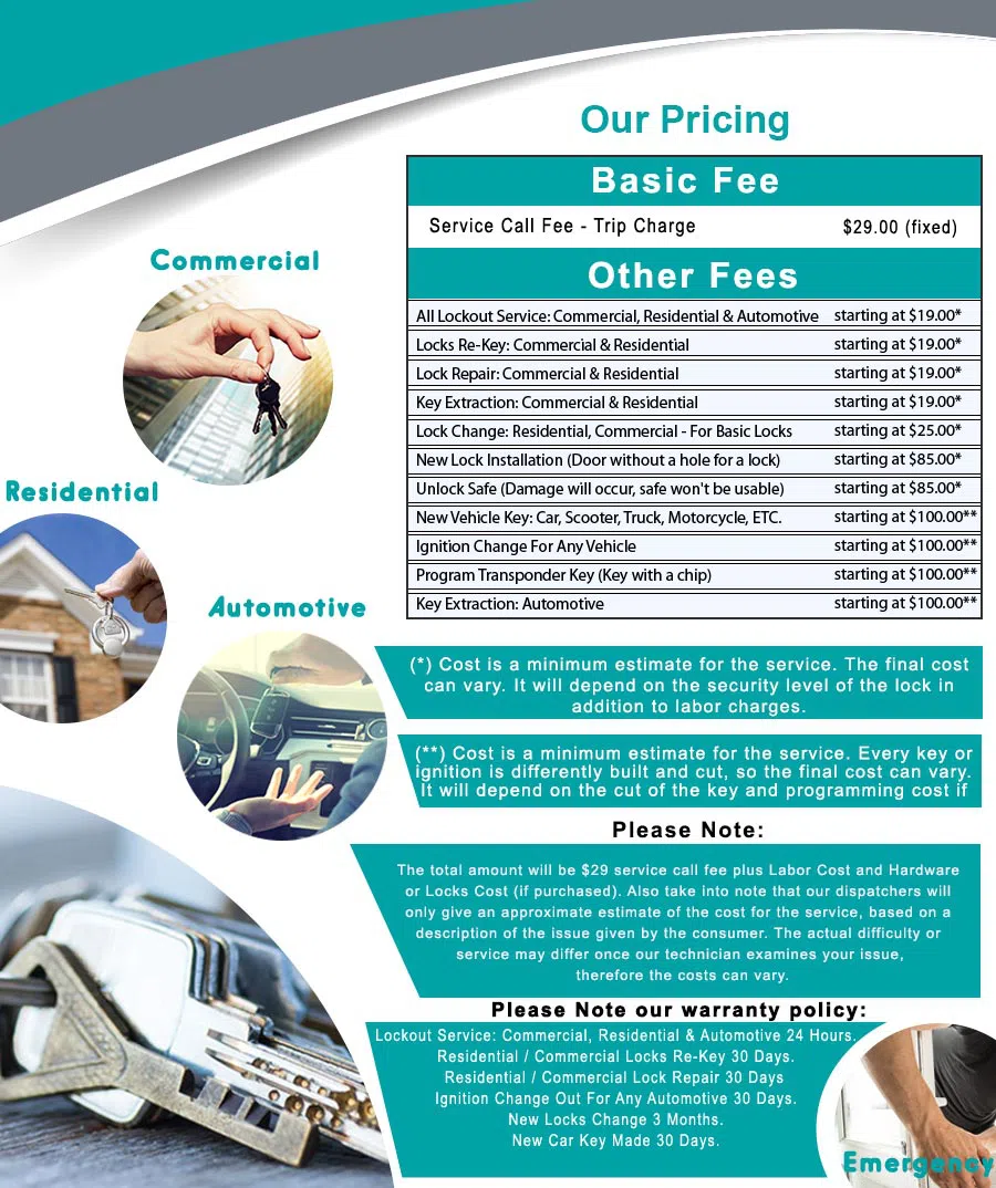 Top Locksmith Services Manor, TX 512-600-4342